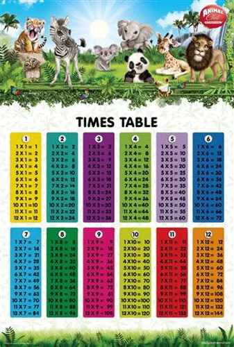 Animal Club Times Tables Poster