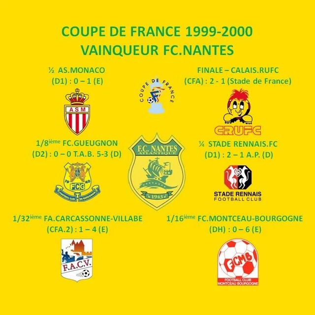 Photo D'époque 1956 Sedan Torcy Vainqueur Coupe De France, Tirage Cartonné Original