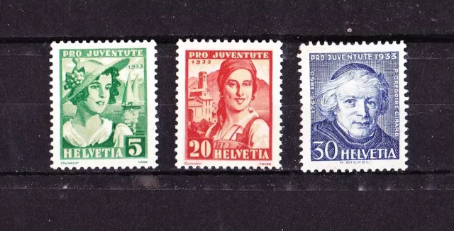 SUISSE HELVETIA 1933 Pro Juventute