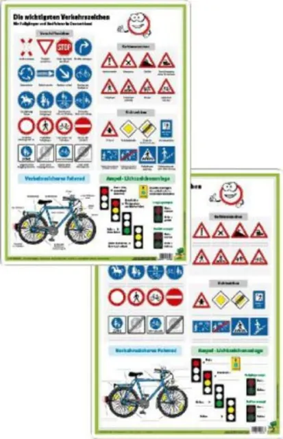 Die wichtigsten Verkehrszeichen für Fußgänger und Radfahrer in Deutschland,...