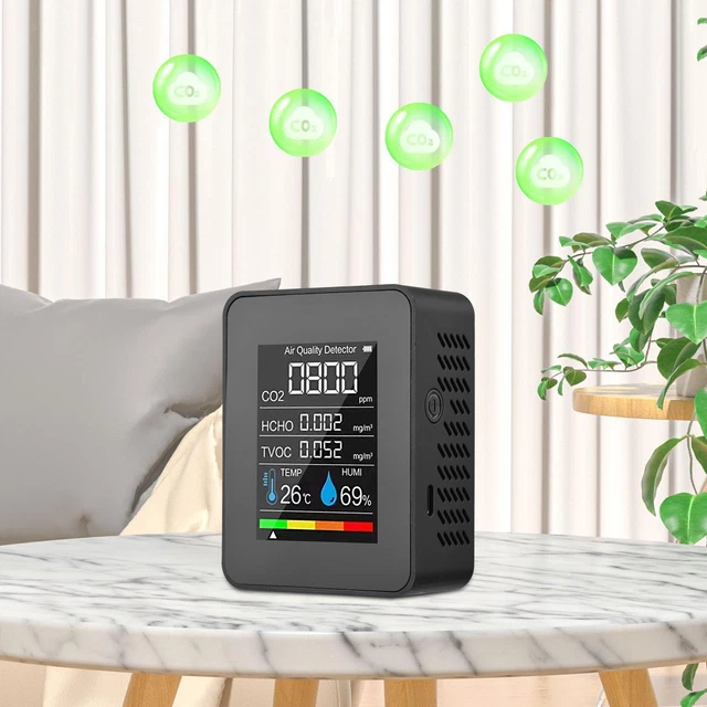 Capteur qualité d'air intérieur Open'R technologie Zigbee
