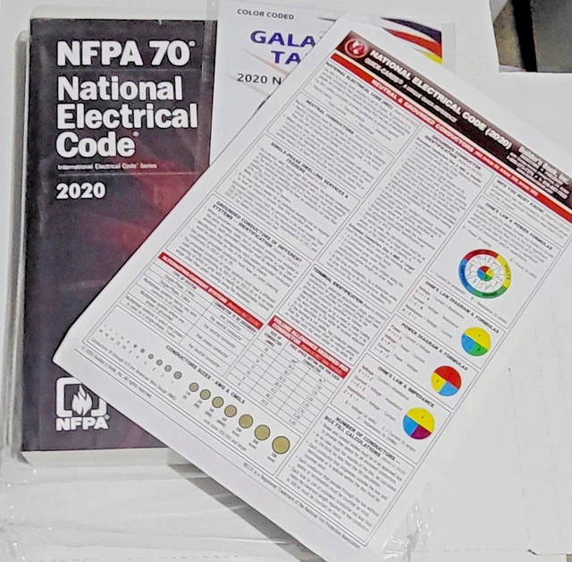 NFPA 70 NATIONAL Electrical Code NEC 2023 Edition Paperback Spiral
