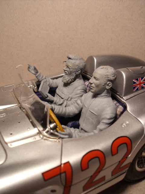 FIGURINE 1/18 DAVID BOWIE A COLLER A PEINDRE | Vroom Models