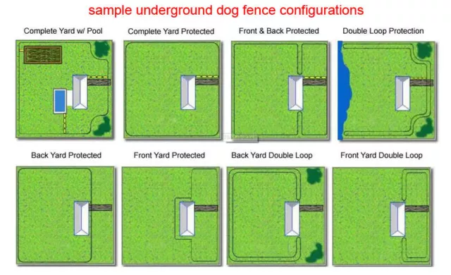 Smart Dog Electronic Dog Fence - Système complet 2 Dog - Neuf dans sa boîte - Livraison RAPIDE 3