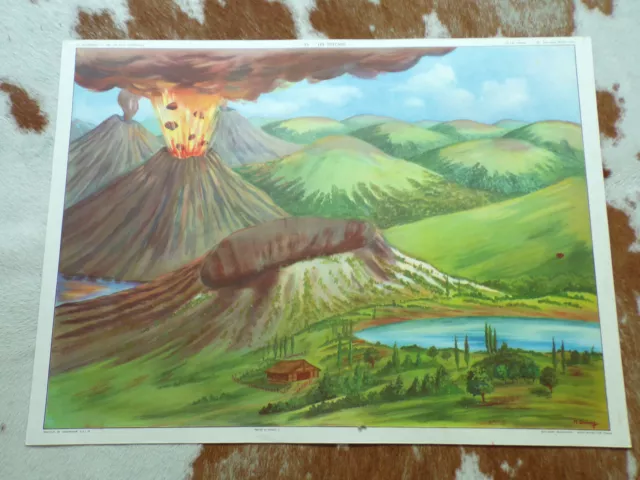 AFFICHE SCOLAIRE ROSSIGNOL GéOGRAPHIE 25 VOLCAN-26 EAUX D'INFILTRATION