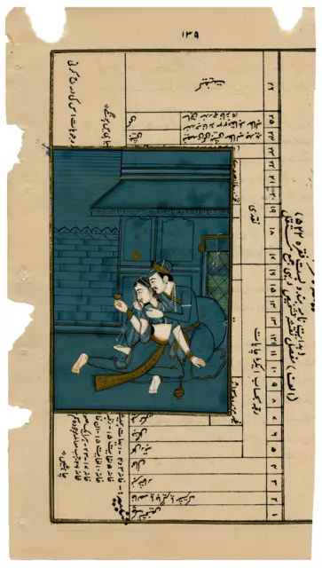 An Antique Indian Miniature Painting