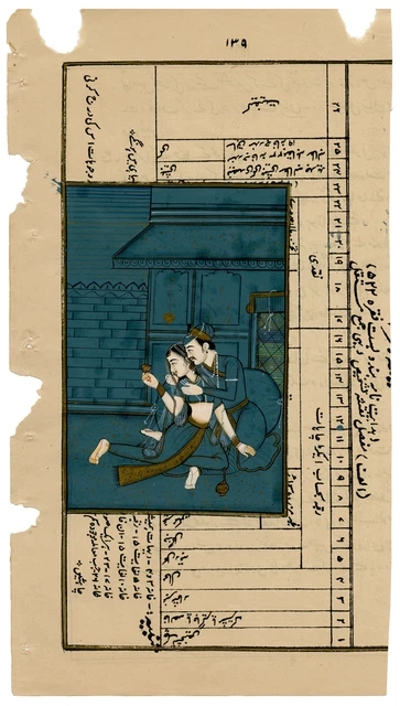 An Antique Indian Miniature Painting