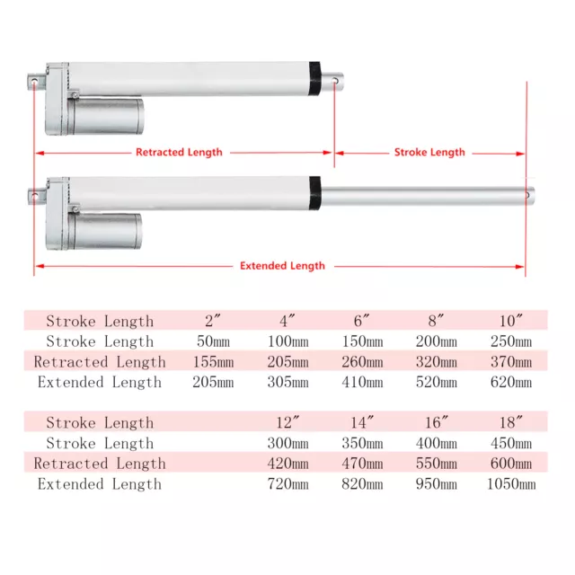 1500N 2"-18" actuateur linéaire 12V + contrôleur + moteur électrique Auto Lift 3