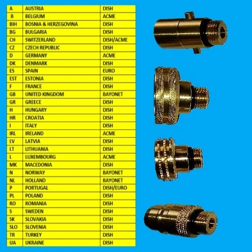 Lot D'adaptateurs De Recharge Pour Bouteille De Gaz M22 – DN Autogas Parts