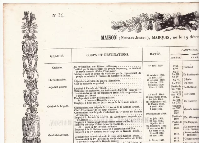 États des Services du Maréchal Nicolas Joseph Maison Napoléon Bonaparte