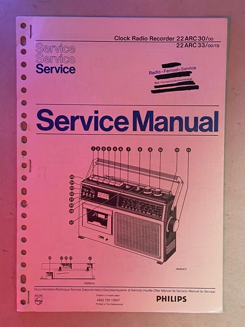 Anleitungen & Schaltbilder, TV, Video & Audio - PicClick DE