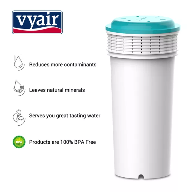 Cartucho de filtro de agua Vyair - compatible con Tommee Tippee preparación perfecta 2