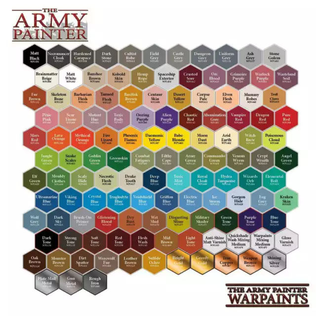 Army Painter Warpaints Speedpaints pintura acrílica selección de colores