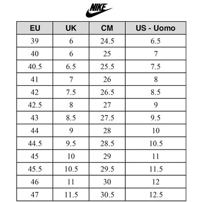 NIKE TN AIR max plus squalo nere scarpe uomo sportive 41 42 43 44 45  ginnastica EUR 179,99 - PicClick IT