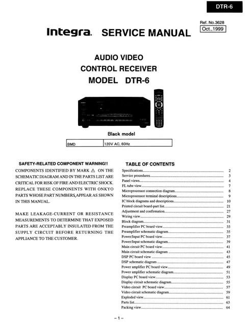 Telecomando di ricambio adatto per ONKYO NR-TX626