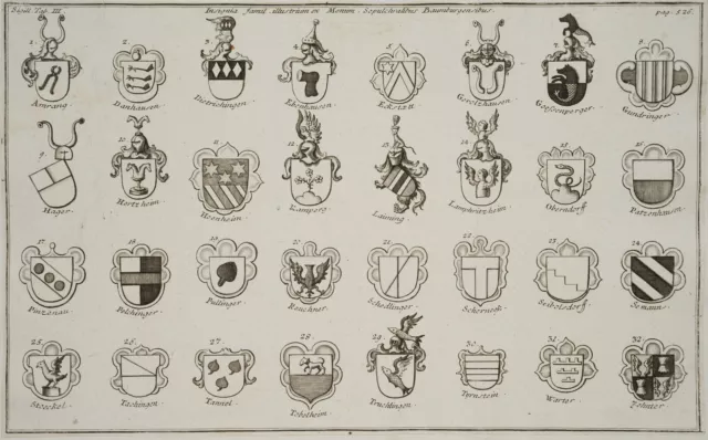 Wappen: Ortschaften und Familien,  1750, KSt. Gegenständlich Unbekannt (18.Jhd)