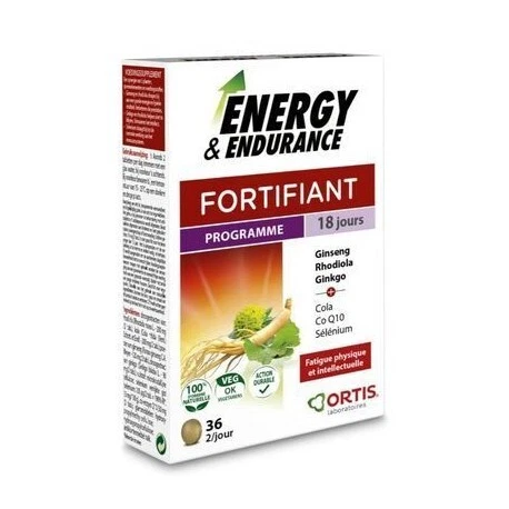 Energy & Endurance