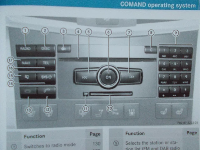 (2008) Mercedes-Benz Comand Sat Nav Navigation Handbook Class B C E M S Sl Slk