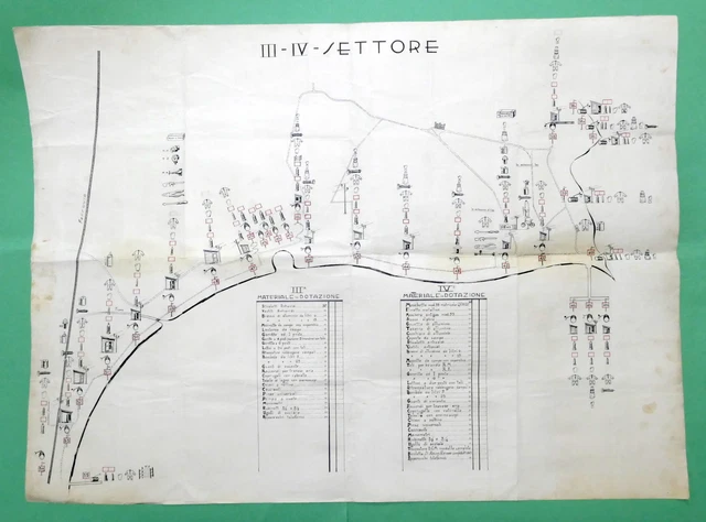 WWII Sardegna - Materiale in dotazione - III - IV Settore - 1943 ca.