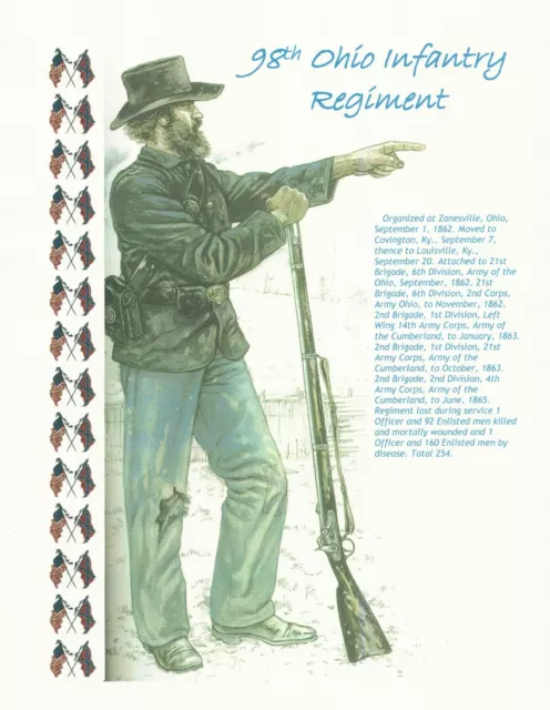 Civil War History of the 98th Ohio Infantry Regiment