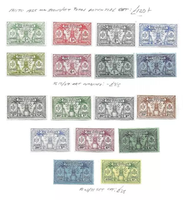 New Hebrides Stamp Collection George V 1911-25 inc 5/-, 2/- . SG cat: £120+