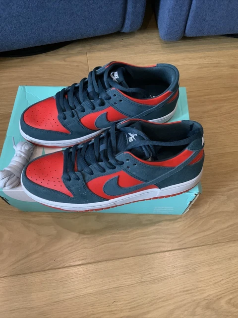 sb dunk reverse shark