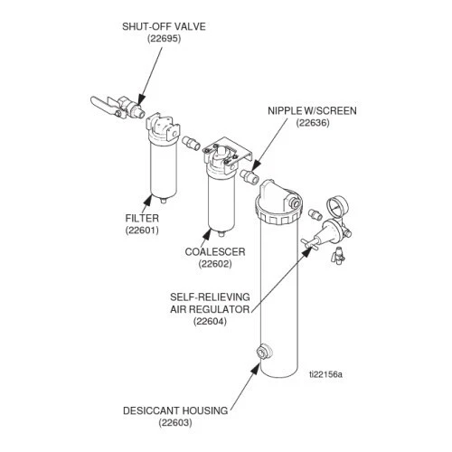 Sharpe's Model 6760 DRYAIRE Desiccant Air Drying System Nipple Screen # 22636
