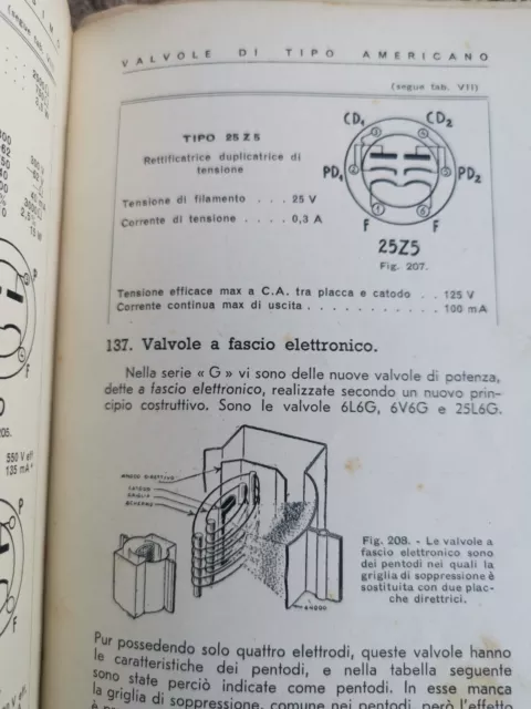 Ravalico Il Radio Libro Radiolibro 4 ed - Hoepli 2023