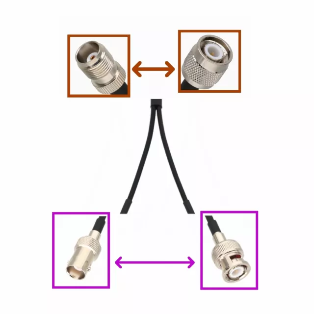 1x TNC to 2x BNC Male/Female GPS Antenna Splitter/Combiner Y Adapter COAX cable