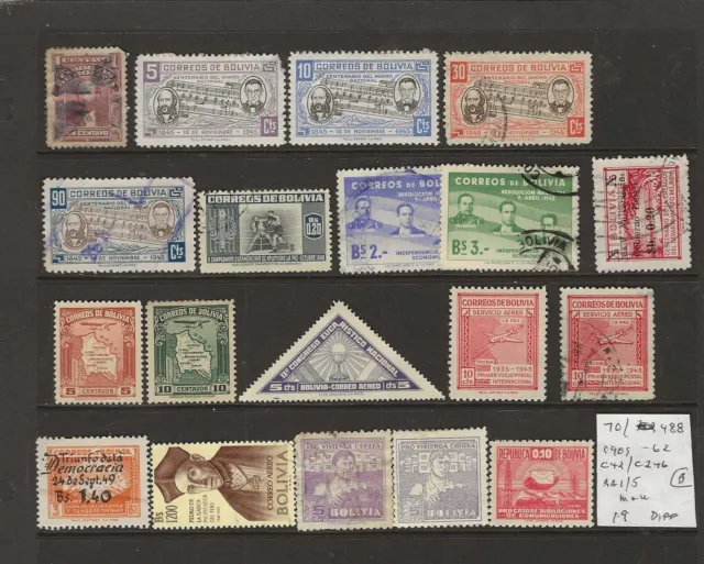 BOLIVIA...Sc #70/488; C42/246; RA1/5...Mint & Used...1901/62...19 Different