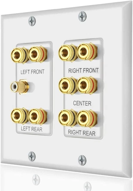 Home Theater 5.1 Surround Sound Distribution Wall Plate 10 Banana Binding...