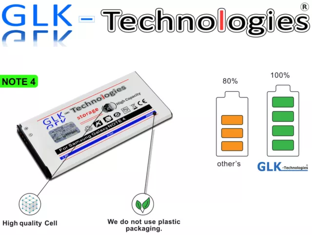 GLK AKKU für Samsung Galaxy Note 4 TOP SM-N910F EB-BN910BBE Battery NEU / PRO