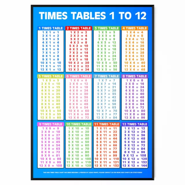 Times Tables Wall Chart Poster Children Education Blue Multiplication Maths