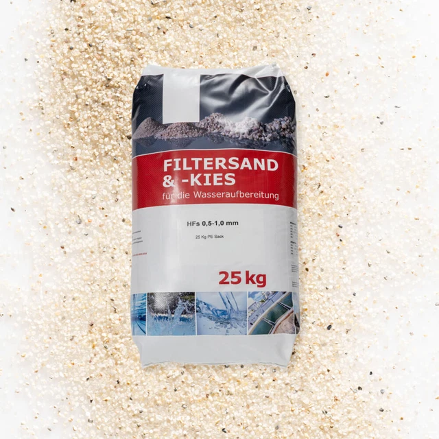 700 G Filterbälle Für Pool – Langlebiger Ersatz Für 25 Kg Filtersand, Waschbar & Wiederverwendbar, Für Sandfilteranlagen