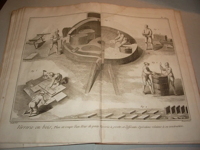 VERRERIE BOIS BOUTEILLES 54 GRAVURES techniques fours bâtiments  Panckoucke 18è