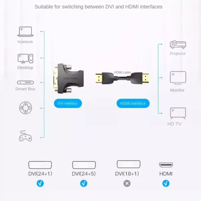 DVI（24+1）to HDMI DVI Adapter Gold Plated Joint Adapter Cable  Game Console