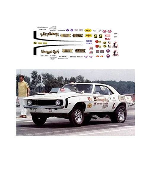 Bill Grumpy Jenkins- Grumpy's Toy 1972 Vega Poster by Howard Koby - Fine Art America Bill Grumpy Jenkins- Grumpy's Toy 1972 Vega Poster by Howard Koby - Fine Art America