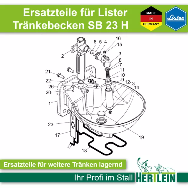 Ersatzteile für Lister Tränkebecken SB 23 H