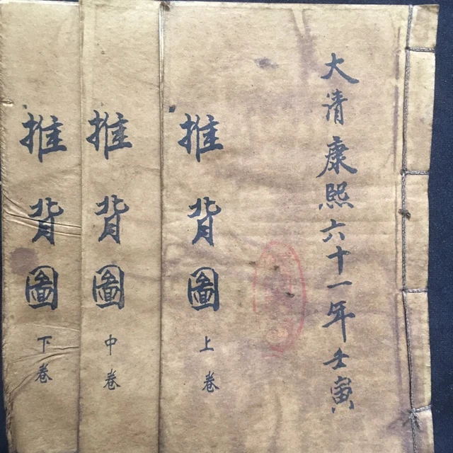 Chinese Antique Literature and History Books Forecast Prophet Push Back Chart