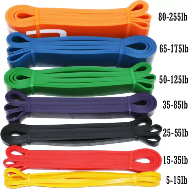 Xn8 resistance 2025 bands