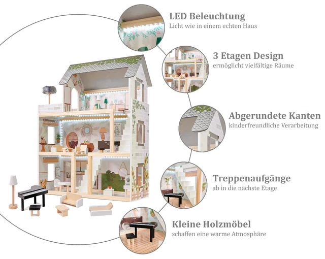 Puppenhaus Beleuchtung Set Led