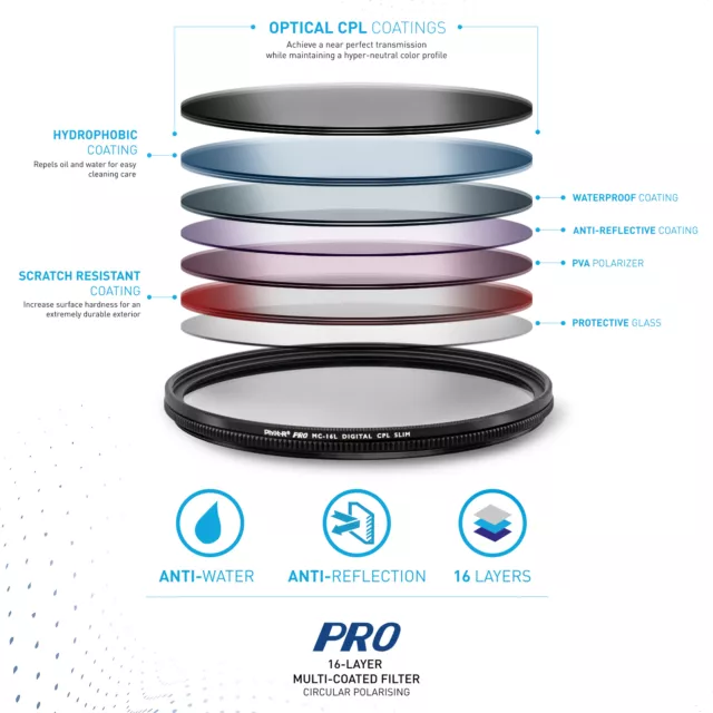 Phot-R 58mm PRO CPL 16 Layer Circular Polarising Ultra Slim Multi-Coated Filter 3