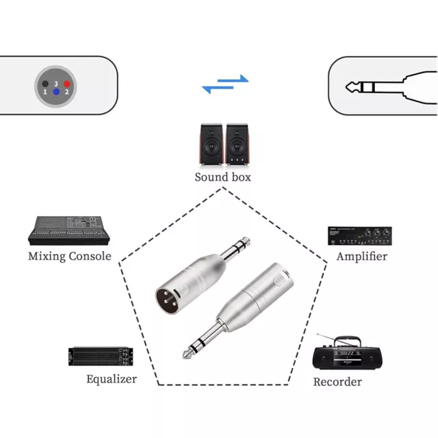 3 Pin XLR Stecker auf 1/4 Zoll 6,35 mm TRS Stecker ausgewogener AUX Audio Adapter 2
