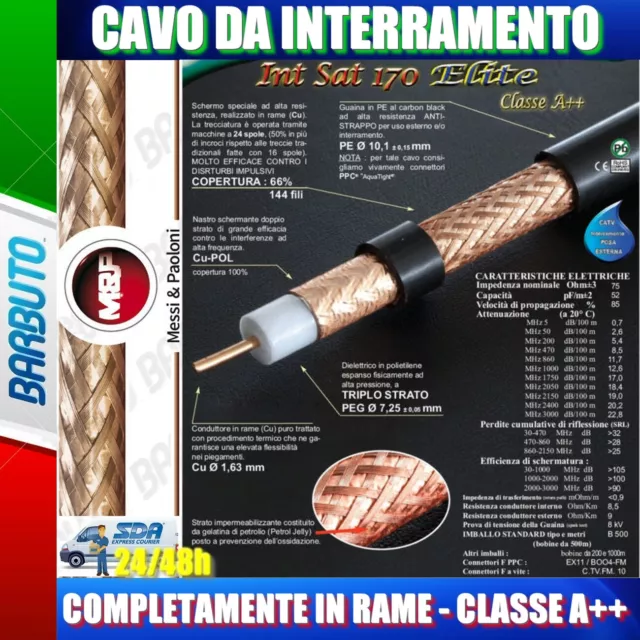 10 MT DI CAVO DA INTERRAMENTO INTSAT 170 ELITE D.10,1mm MESSI&PAOLONI CLASSEA++