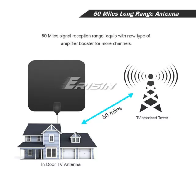 Indoor Digital TV Antenne HDTV Signalempfänger Verstärker 50 Meilen 4K 1080P