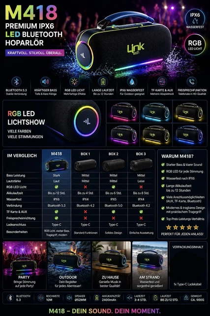 Lautsprecher & Subwoofer, Heim-Audio & HiFi, TV, Video & Audio