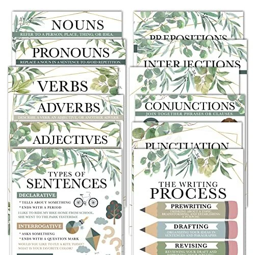 12 GREENERY PARTS Of Speech Posters For Elementary Posters For Language 