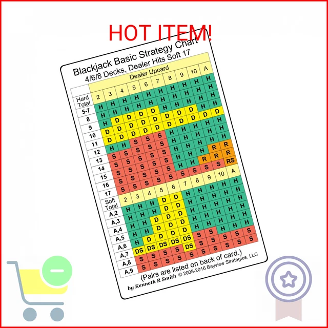 BLACKJACK BASIC STRATEGY Chart 4/6/8 Decks, Dealer Hits Soft 17 5.63