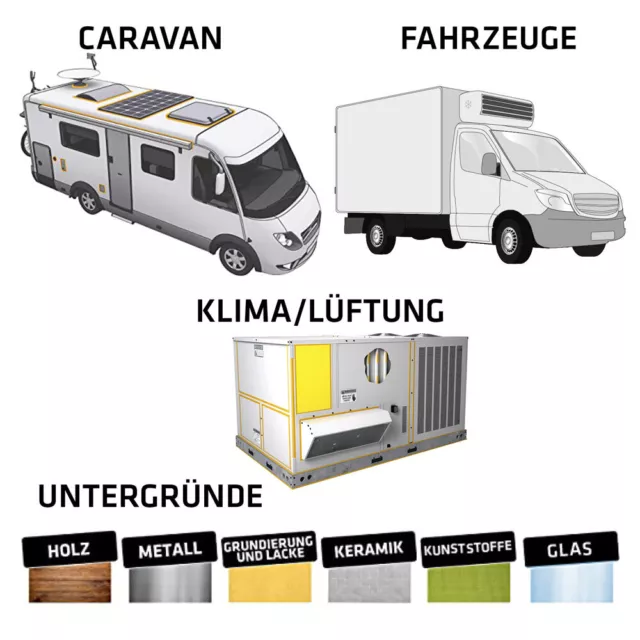 Sikaflex 522 Caravan schwarz 300ml STP universeller Klebstoff, Dichtstoff, UV 3
