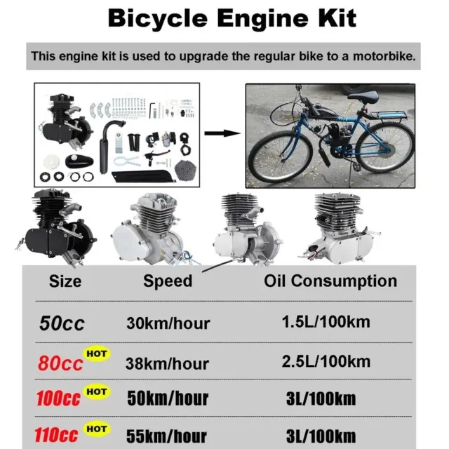 2-Takt 50cc Motor Motorset Fahrrad Benzin Fahrrad mit Hilfsmotor 38km  /Stunde DE